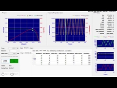 VEIKONG 99,9999% MPPT VFD500-PV Solarpumpenumrichter Eigenschaften weltweit anwendbare Spannungsniveaus