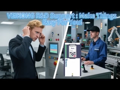Die Forschung und Entwicklung von VEIKONG Frequenzumrichtern erleichtern Ihnen die Arbeit!